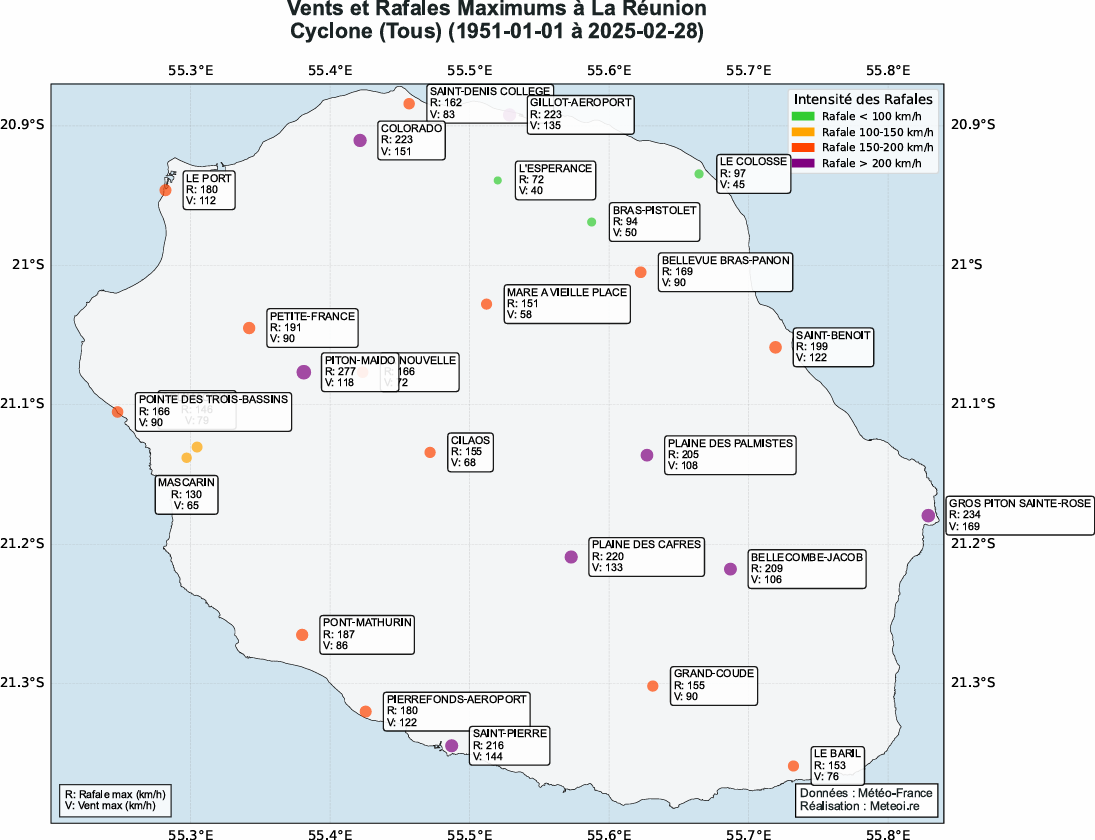 carte des vents et des rafales max a la reunion