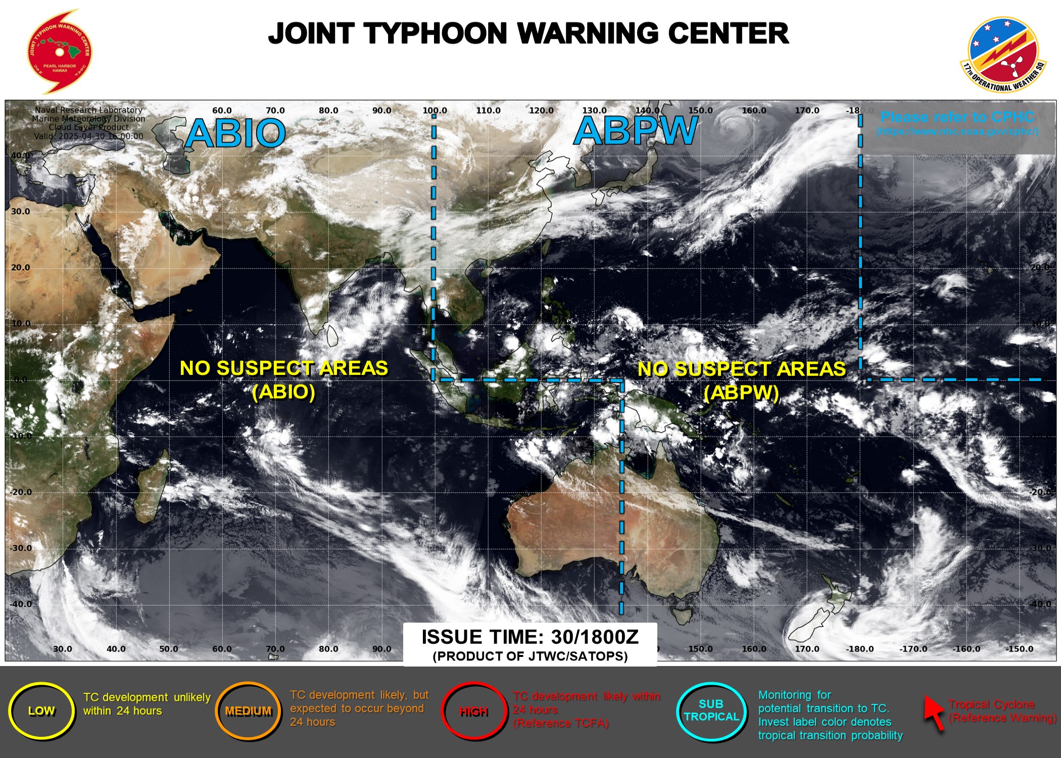 Prevision cyclones